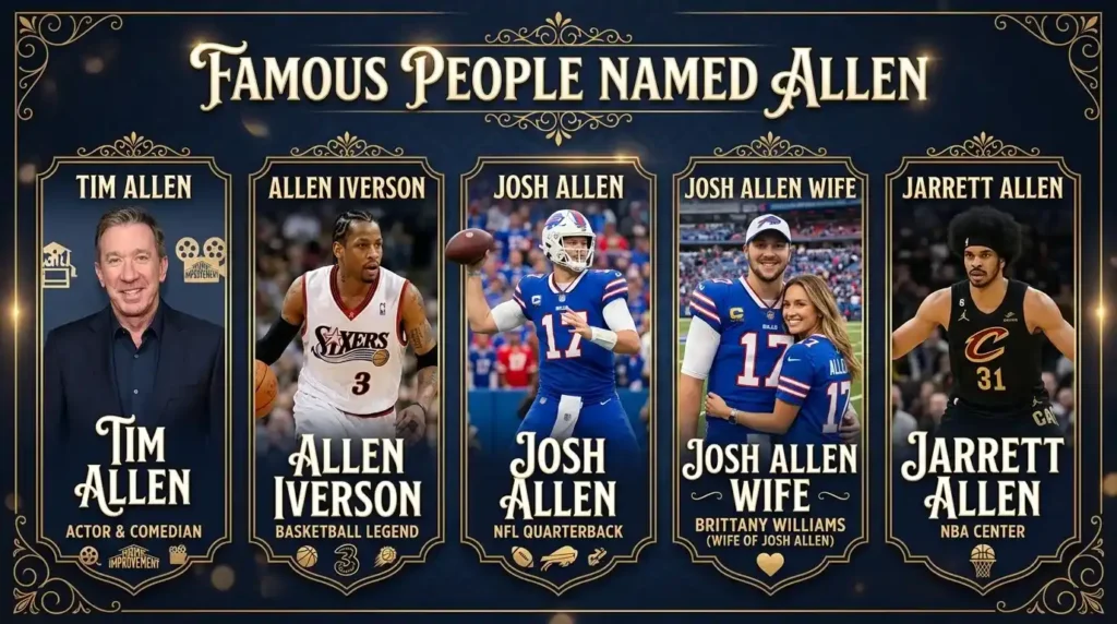 josh allen