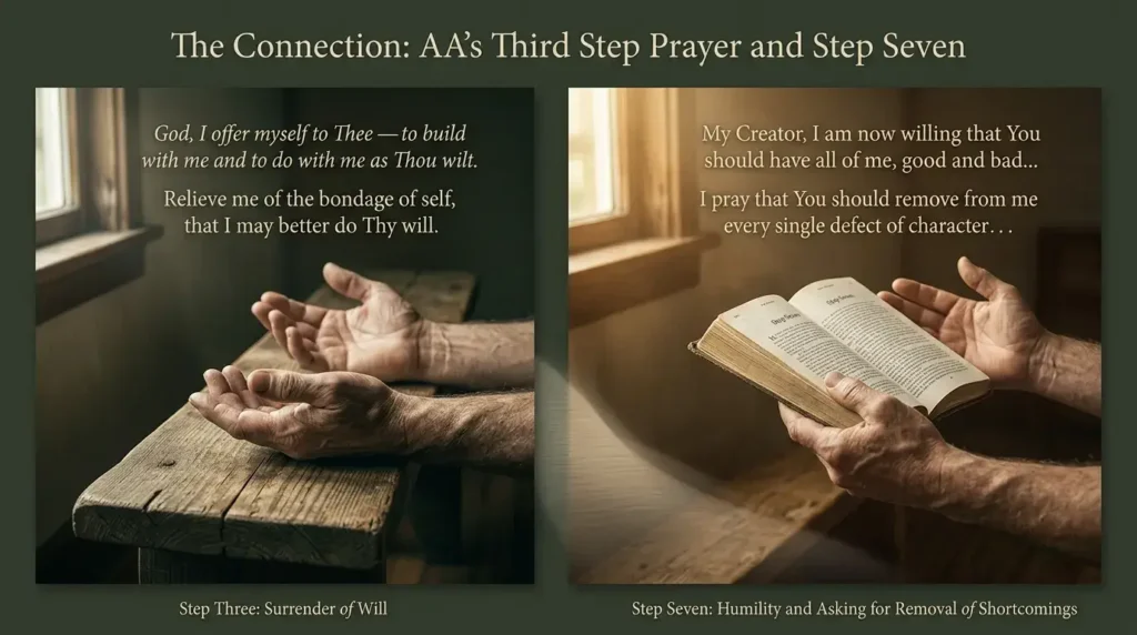third step prayer aa